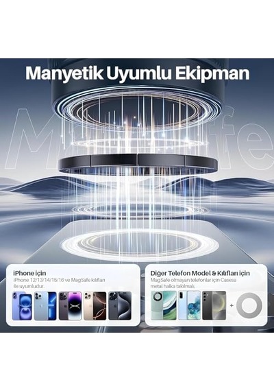 Araç İçi Ve Masaüstü 360 Derece Dönebilen Vakum Özellikli Magnetik Telefon Tutucu B Kalite
