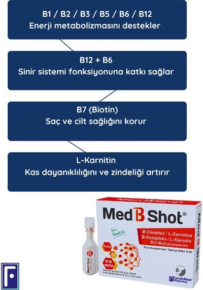Med B Shot Kompleks B12 Metilkobalamin L-karnitin 10 Flakon