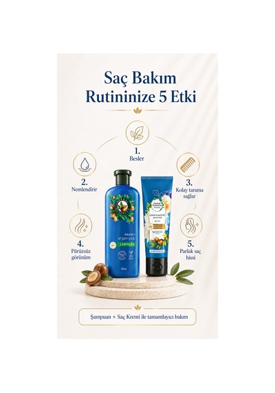 Onarıcı Argan Yağı Şampuan 250ml + Saç Kremi Beach 200ml Bakim Seti