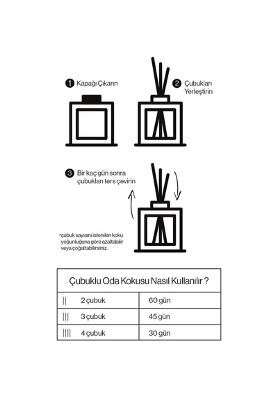 Japon Kiraz Çiçeği Çubuklu Oda Kokusu 100 Ml Diğer