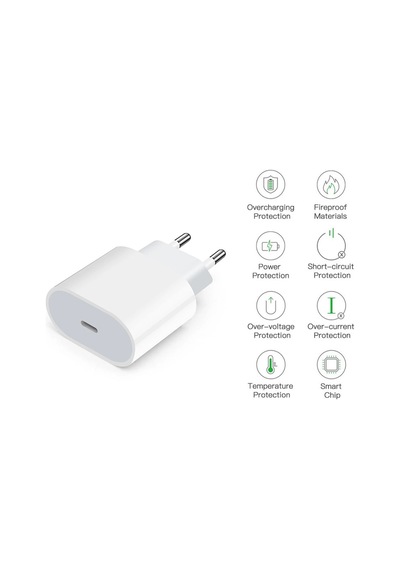 Apple Uyumlu iPad  Pro 12.9 inç 6.Nesil 20W Usb-C Girişli Hızlı Şarj Adaptörü-İthalatçı Garantili