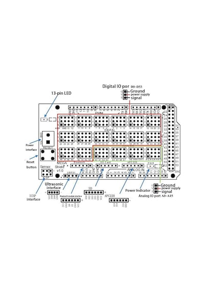 Arduino Mega 2560 Sensör Shield Io Çoğaltma Genişletme Kartı