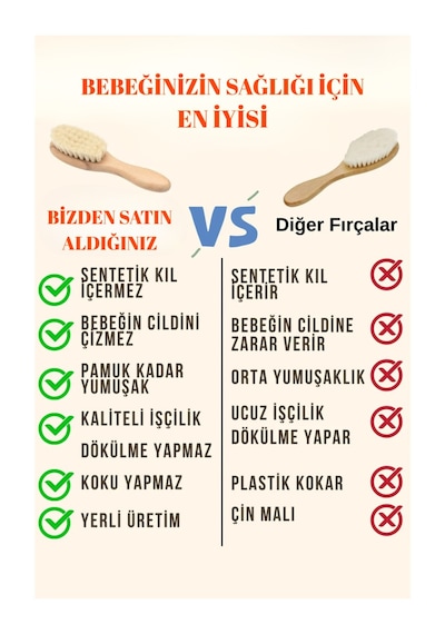 %100 Doğal Keçi Kılı Bebek Saç Fırçası Ve Kayın Ahşap Şimşir Tarak + Bez Kese Hediyeli