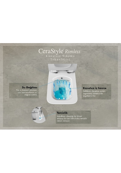 Turkuaz İbiza Rimless Kanalsız Asma Klozet + Yavaş Kapak