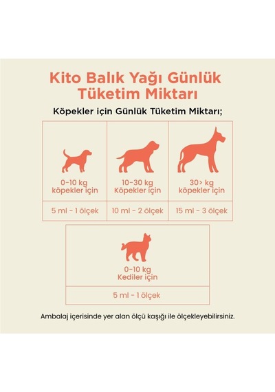 Balık Yağı 200 Ml Kedi Ve Köpekler İçin Omega 3 & 6 İçerikli Deri, Tüy, Eklem Ve Kalp Sağlığı Tamamlayıcı