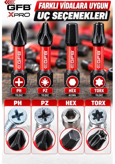 Gfb Xpro 47 Parça Darbeli Tornavida Ucu Seti 25/50/75/90 Mm Ph Pz Hex Torx Uçlar, Manyetik Somun T
