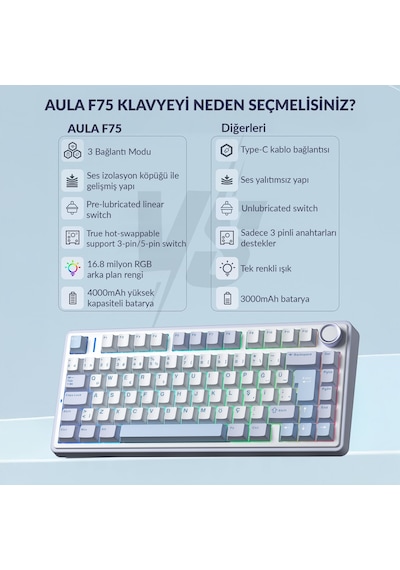 Aula F75 Mekanik Rgb Tkl Graywood V4 Switch Kablosuz Makrolu Hot Swap Türkçe Q Klavye Buz Mavisi