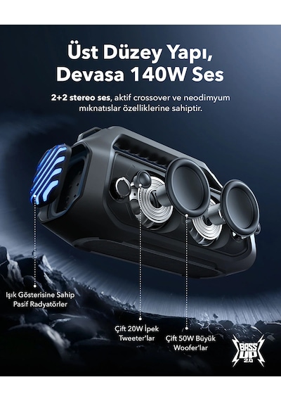 Anker Soundcore Boom 2 Plus 140 W Bluetooth Hoparlör