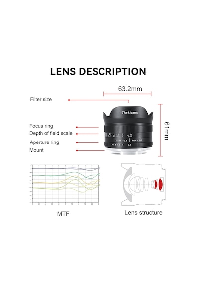 7.5mm F2.8 Mark Iı Aps-c Balıkgözü Geniş Açı Manuel Sabit Lens Canon R Dağı Aynasız Kameralar R Rp R5 R6 Çok Renkli