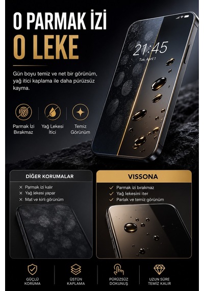 Apple Uyumlu iPhone 16 Pro Max Hayalet Ekran Koruyucu % 100 Cam Temperli Kolay Kurulum Aparatlı