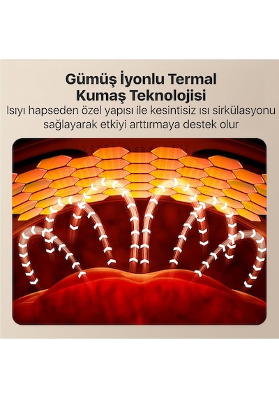 SKG GS300 TENS-EMS Akıllı Taşınabilir Karın Masaj Aleti/Robotu | Isı Terapisi - Termoterapi