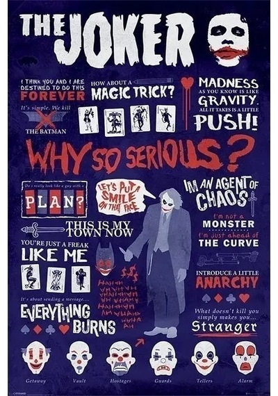 Maxi Poster The Dark Knight Joker Quotographic