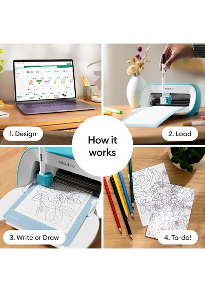 Cricut 2011825 Joy Çift Uçlu 0.4 Mm-1.0mm Marker Ultimate 20'li Diğer