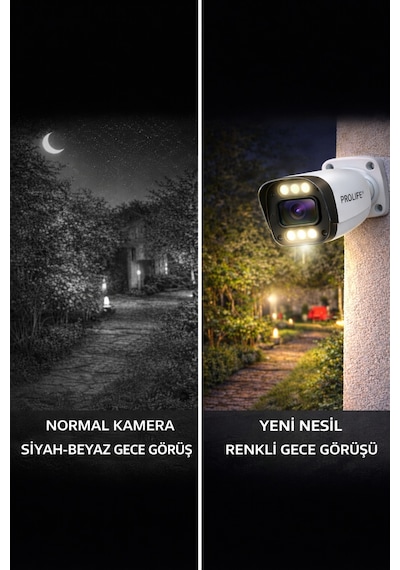 8 Kameralı Gece Renkli 8 Adet Warm Ledli Yeni Nesil 5 Mp Kuruluma Hazır Güvenlik Kamerası Seti