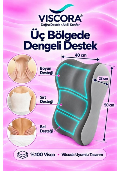 Eğimli Üçgen Matı Kişisel Konfor Alanınız İçin Çok Amaçlı Visco Destek Minderi 50 40 23 Cm Gri
