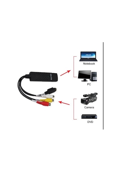 Triline Usb Easycap 4 Kanal Capture Kayıt Kartı