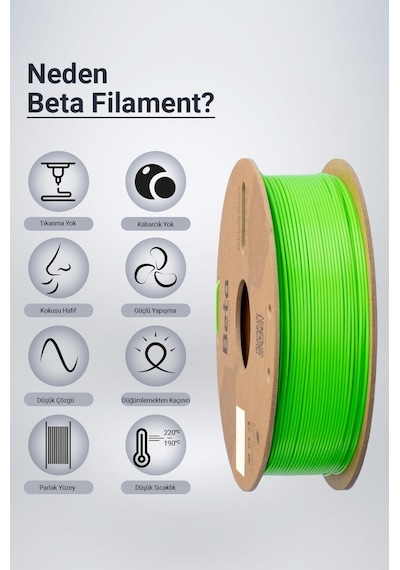 Beta Pla+ Filament Neo Green