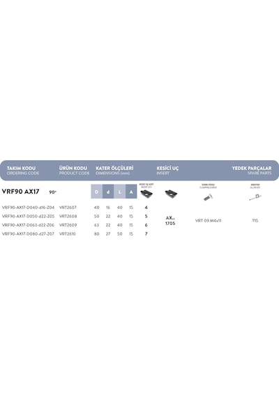 Fett Vrf90 - Ax17 - D063 - D22 - Z06 Vorgen Freze Takımı