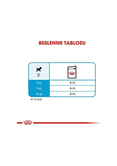 Royal Canin Mini Puppy Köpek Yaş , 85 Gr 3 Paketi