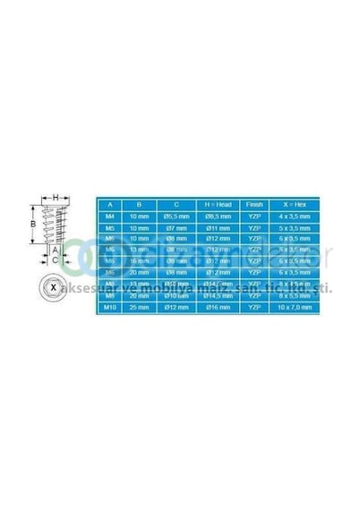 M8 14,5x20 Mm. Zamak Metal Dübel-20 Adet