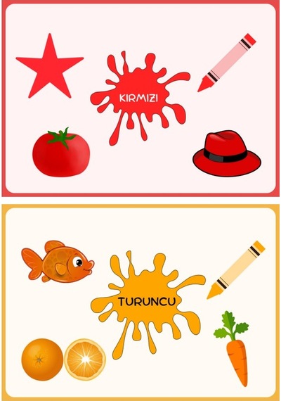 Okul Öncesi İlk Eğitim Kitabı Laminasyonlu Flash Kartlar