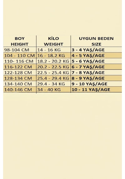 Modanino Kız Çocuk Elbise Mayo 2-11 Yaş 12596b Pembe - Turkuaz