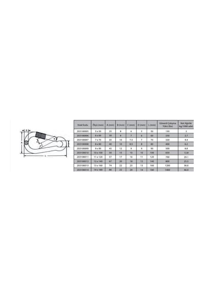 Mey İthalat Karabina Vidalı 10 Mm 2 Adet