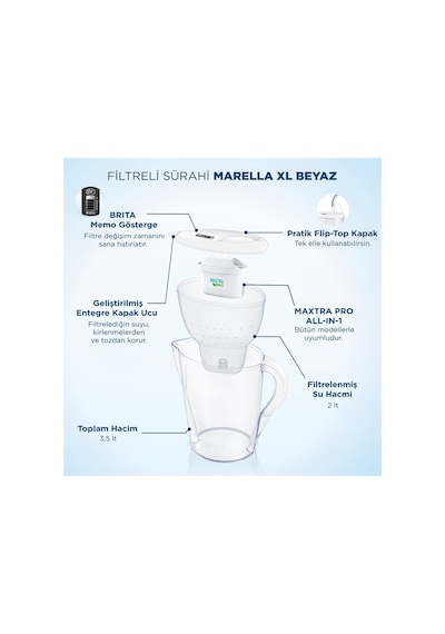 2 Adet Brita Marella Xl Filtreli Sürahi Pro - Beyaz, 3,5 Lt Çok Renkli