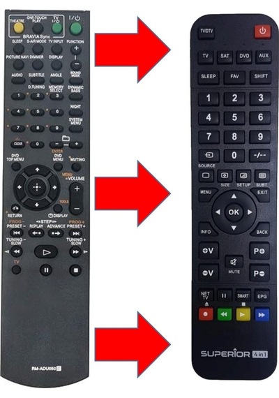 Rm-adu050 Hcd-dz880w Hcd-dz780 Hcd-dz280 Dav-tz300 Dav-tz100 Dvd Ev Sinema Sistemi Kumandası