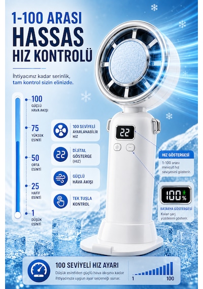 Taşınabilir El Vantilatörü Ve Masaüstü Fanı, 200 Kademeli Ayarlanabilir Hız, Dijital Ekranlı, Şarj Edilebilir Mini Fan, Çıkarılabilir Masaüstü Standlı, Sessiz Güçlü Soğutucu Fan Taşınabilir El Vantilatörü Ve Masaüstü Fanı, 200 Kademeli Ayarlanabilir Hız, Dijital Ekranlı, Şarj Edilebilir Mini Fan, Çıkarılabilir Masaüstü Standlı, Sessiz Güçlü Soğutucu Fan