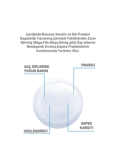 Milk Keratin Kompleks Onarıcı Ve Besleyici Saç Bakım Sütü 300 Ml