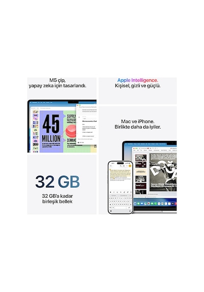 Apple Macbook Air Z1L0000M3 Apple M5 CPU-8 16 GB 512 GB SSD 13.6" Macos Dizüstü Bilgisayar