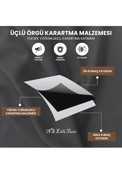 Kiremit Blackout Termal Güneşlik Fon Perde En X Boy
