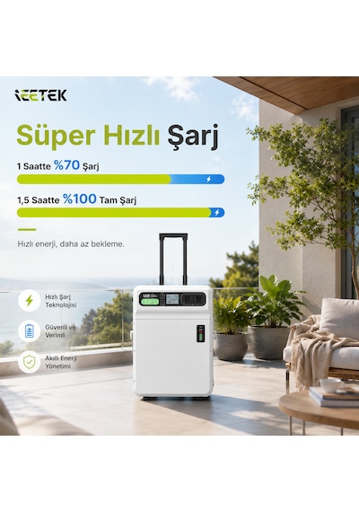 Initial Entropy Energy Sh4000+2x Sp400 Profesyonel Solar Enerji Seti 5120wh 4000w Hibrit Ess+800w Güneş Paneli