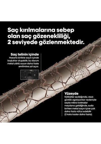 L'Oreal Professionnel Serie Expert Metal  Şampuan Öncesi Bakım 250 ML