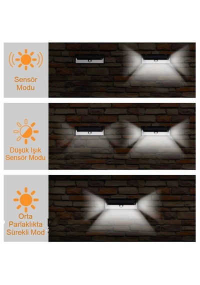 Solar 180 Led Güneş Enerjili Kumandalı 3 Modlu Duvar Lambası Hareket Sensörlü Su Geçirmez 1