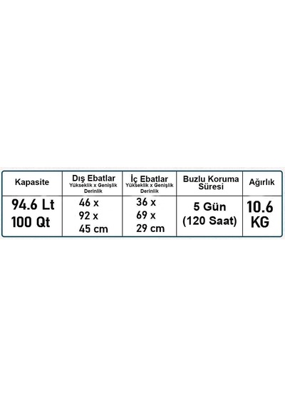 Coleman Xtreme Wheeled 100 Qt Tekerlekli Soğutucu Buzluk 94.6 Lt Mz Lacivert