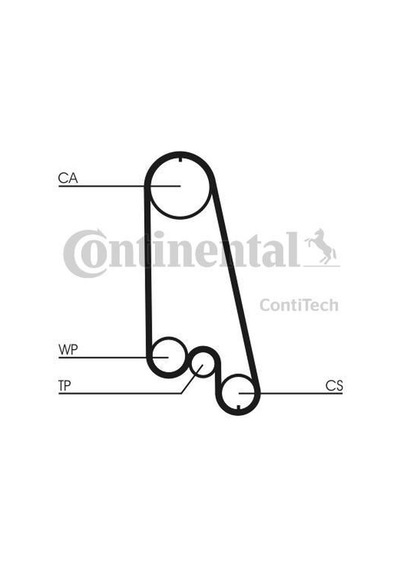 CONTITECH CT874K1 TRIGER EKSANTRİK KAYIŞI KIT 111×170 111 DIŞ AST