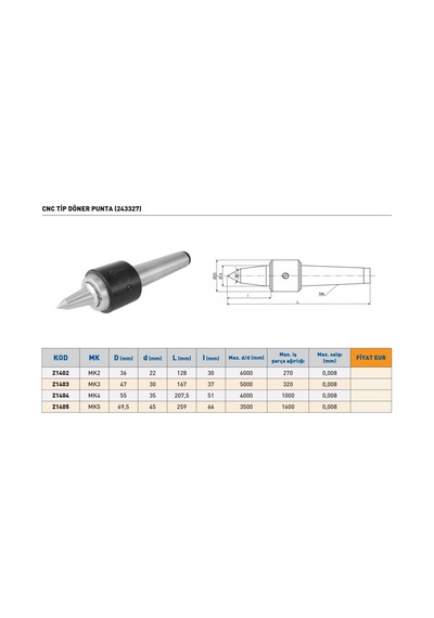 Fett Mk3 Skoda Cnc Tip Döner Punta Z1403