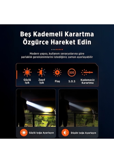 Philips Sfl2203 450 Lümen 5w Led El Feneri Teleskopik Zoom Sos Modlu Metal Gövdeli Şarj Edilebilir Uzun Menzilli Flashlight