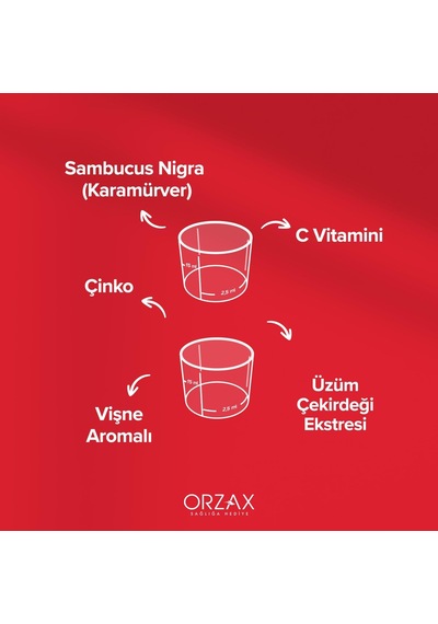 İmunol Sambucus Vişne Aromalı 150ml 3 Paketi