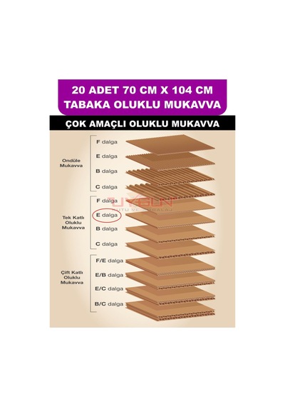 20 Adet 70cm X 104cm Baskısız Tabaka Oluklu Mukavva, Çocuk Etkinlik Kartonu, Maket Kartonu, Kargo Kartonu