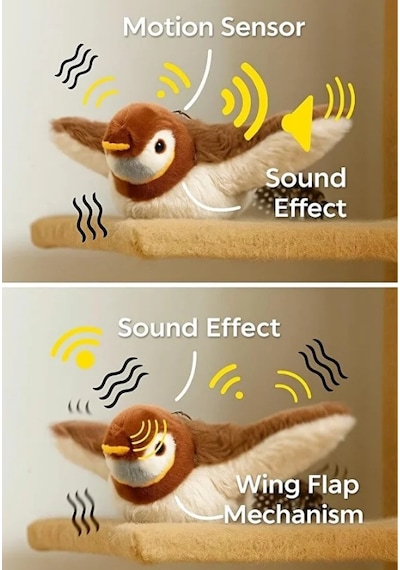 Mucit Home Usb Şarjlı Uçan Kuş Kedi Oyuncağı Sesli & Hareketli Peluş Kedi Oyuncağı Kutulu