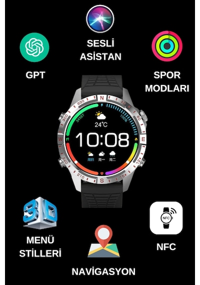 Wearfitpro Hk29 Hero Amoled Gpt Nfc Sesli Asistan Gps Sağlık Spor Yeni Nesil Tüm Özelliklere Sahip Akıllı Saat Wearfitpro Hk29 Hero Amoled Gpt Nfc Sesli Asistan Gps Sağlık Spor Yeni Nesil Tüm Özelliklere Sahip Akıllı Saat