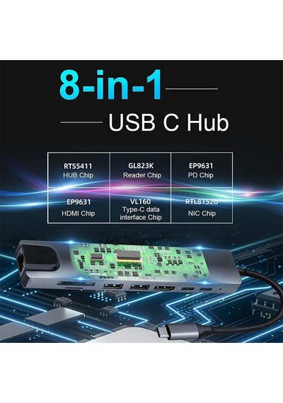 Usb C Hub, 8'i 1 Arada Usb C Adaptörü, 4k Hdmı, Type C 100w Pd, Usb C Bağlantı Noktası, Usb 3.0, Rj45 Ethernet, Sd/tf Kartları, Yerleştirme İstasyonu, Macbook Air/pro, İphone 15, Windows, Switch İle