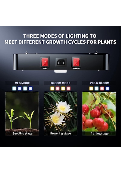 Bestva Dc High-yield Series 2000w Led Full Spektrumlu Bitki Işığı