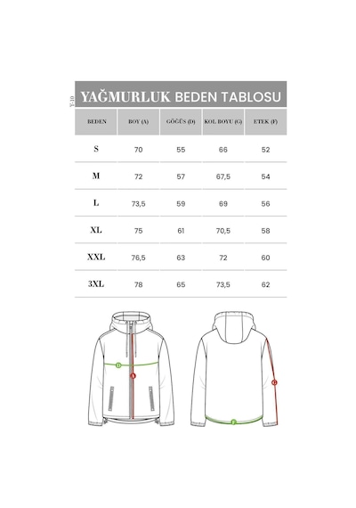 İçi Astarlı Su Ve Rüzgar Geçirmez Cepli Kadın Yağmurluk Taş