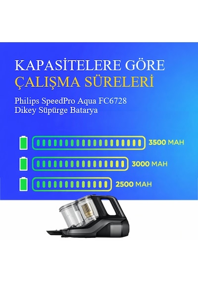 Philips Speedpro Aqua Fc6728 Dikey Süpürge 3500 Mah 25.2 V Batarya  Uyumlu Uzun Ömürlü, Maksimum Performans Pil