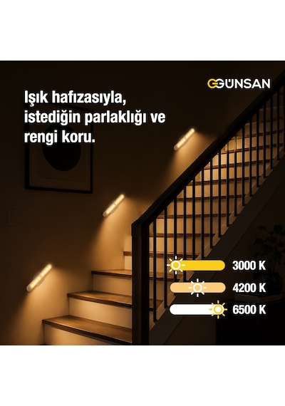 Günsan Şarjlı Mıknatıslı Hareket Sensörlü Led Lamba - Dolap İçi, Mutfak, Kitaplık, Tezgah Altı Aydınlatma - 3 Renk Modu - Dim Edilebilir - Işık Hafızalı Çok Renkli