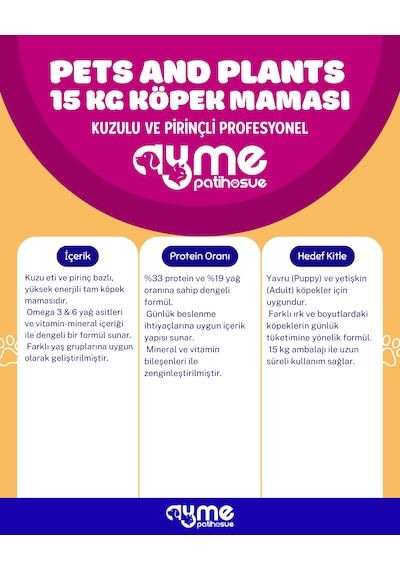 Pets And Plants Yavru Köpek Maması 15 Kg Kuzu Etli %33 Protein Büyük Irk Yüksek Enerji